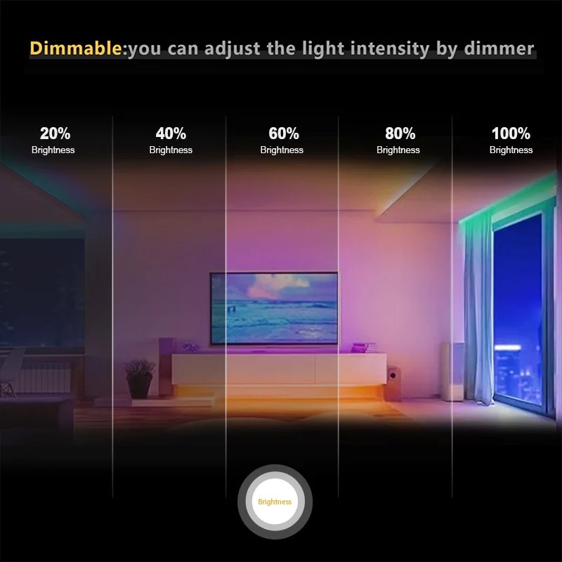 Vente flash : Ruban LED flexib - Led Strip Lights avis et prix